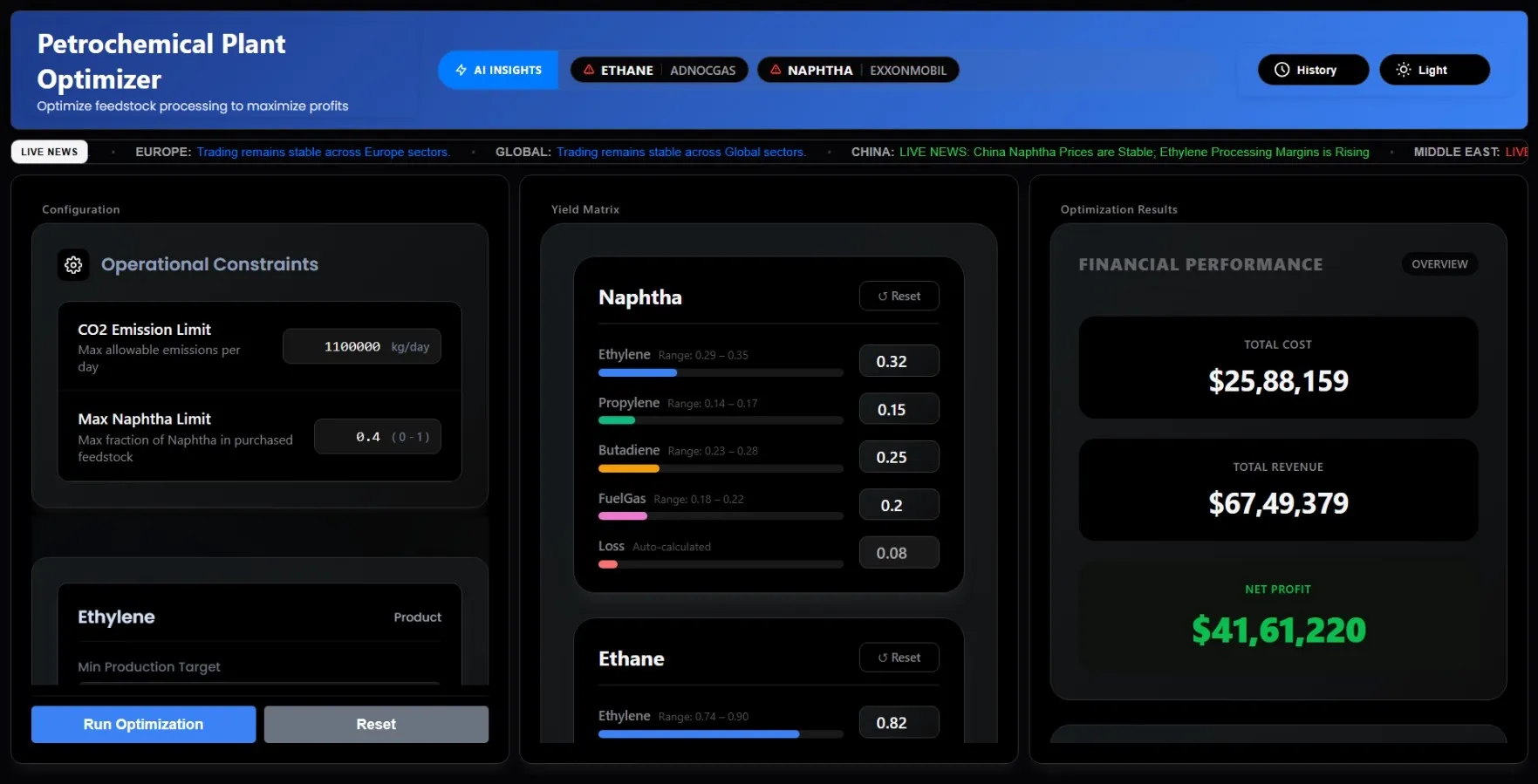 Feedstra dashboard – dark mode