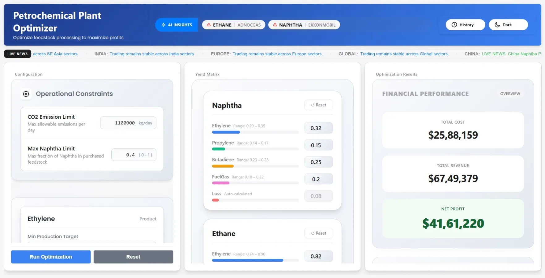Feedstra dashboard – light mode